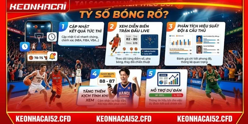 Có rất nhiều lý do bạn đọc không thể bỏ lỡ chuyên mục này