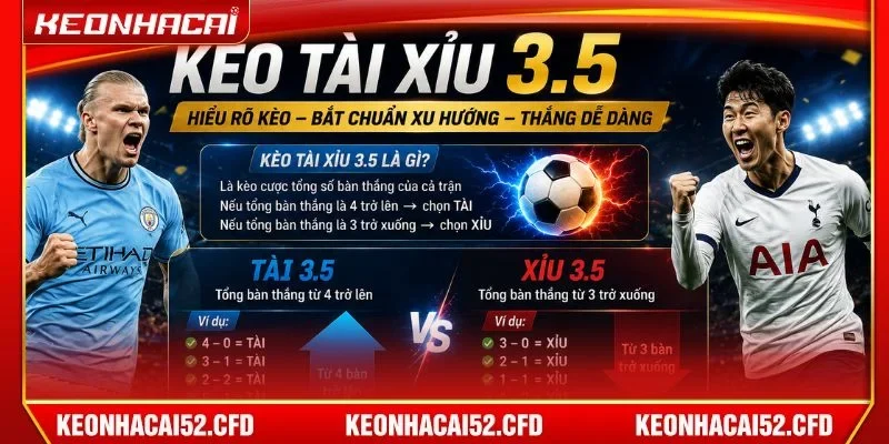 Hiểu rõ bản chất kèo O/U là chìa khóa để bạn cược lớn, tự tin