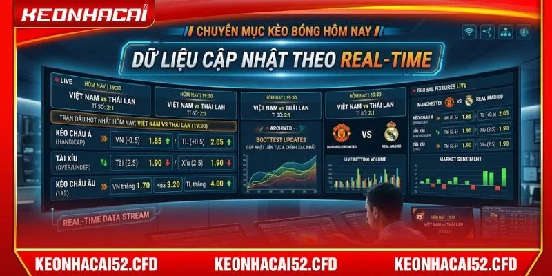 Kèo bóng đá hôm nay tại Kèo Nhà Cái cập nhật dữ liệu cược theo real time