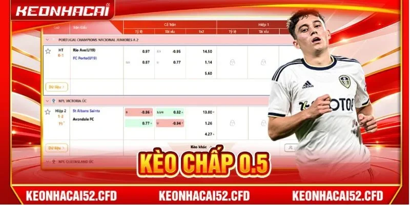 Kèo Chấp 0.5: Kỹ Thuật Bắt Kèo Chuẩn Như Cao Thủ 