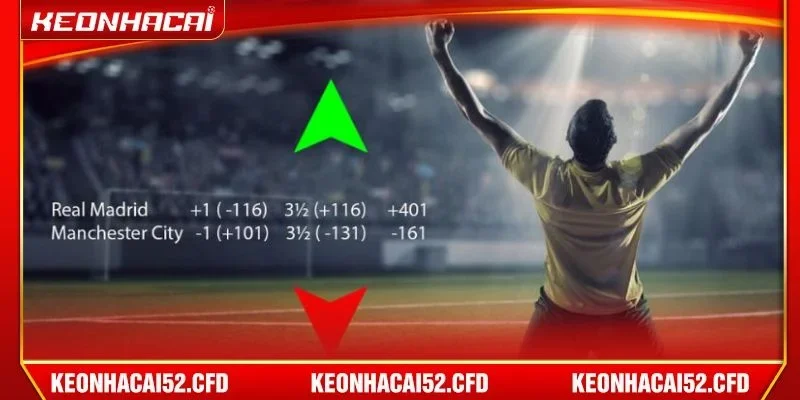 Kèo chấp 1 1.5 thường xuất hiện trong những trận chấp sâu