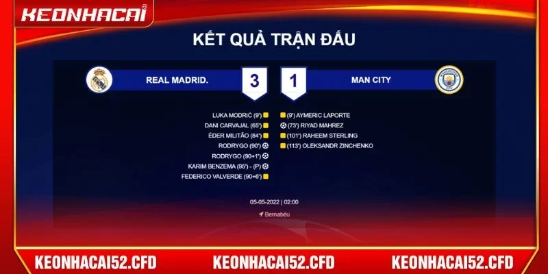 Keonhacai5 cam kết cung cấp kết quả mọi trận đấu sớm nhất