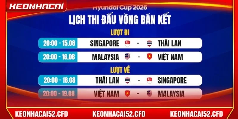 Lịch thi đấu liên tục được trang tin thể thao cập nhật