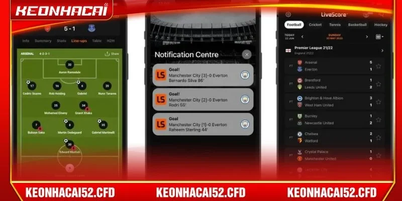 Những dữ liệu được hiển thị công khai trên bảng Livescore tại Keonhacai 5