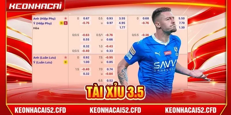 Tài Xỉu 3.5: Cẩm Nang Cược Cho Mọi Kèo Chơi Bất Bại